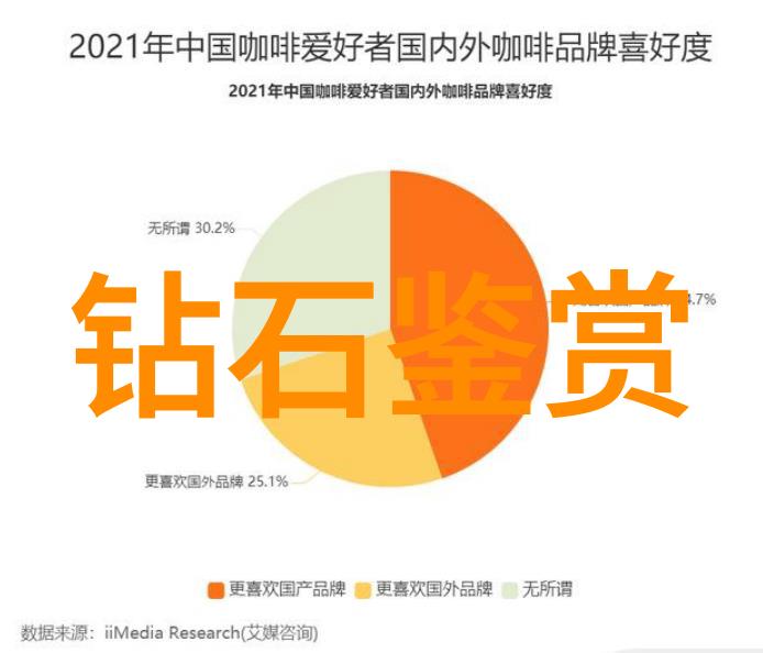 中国古典工艺品的魅力与传承