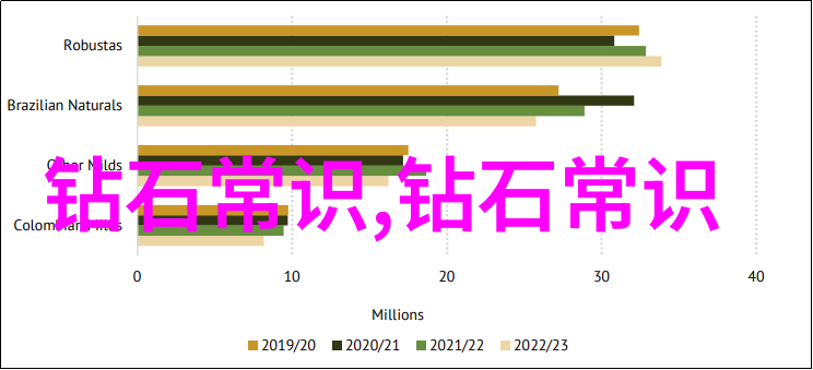 传统手工技艺与现代机械化相结合的新型金属锻造成本经济性分析