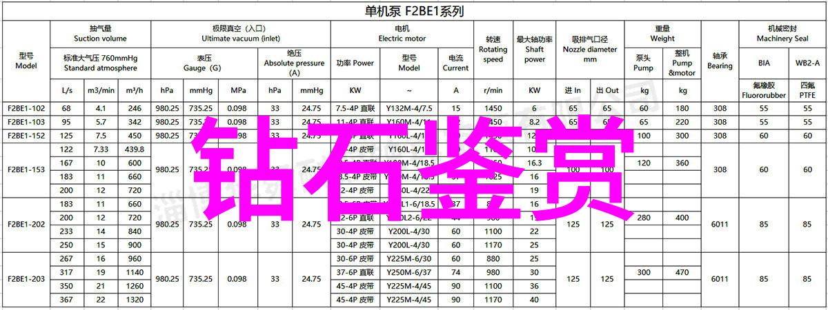 翡翠之美绿意盎然的艺术品选择