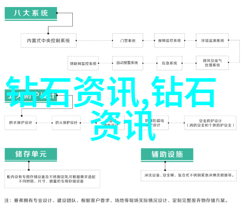 玉石保养艺术璀璨光彩的秘诀