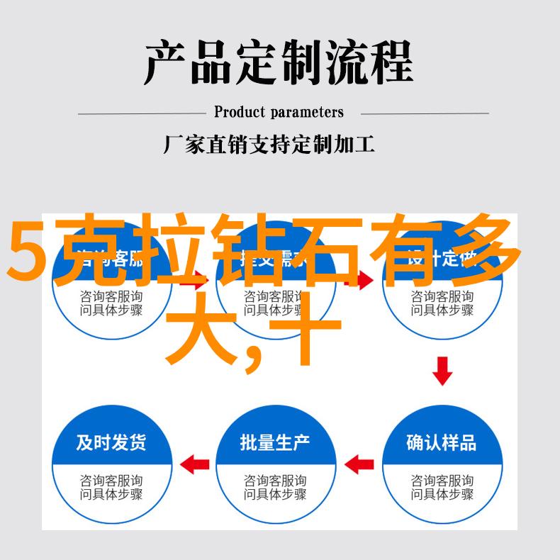 古董玉器收藏高价值古代玉石的珍贵收藏