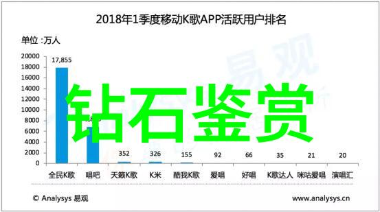 闻香探案录迷雾中的花香与血腥