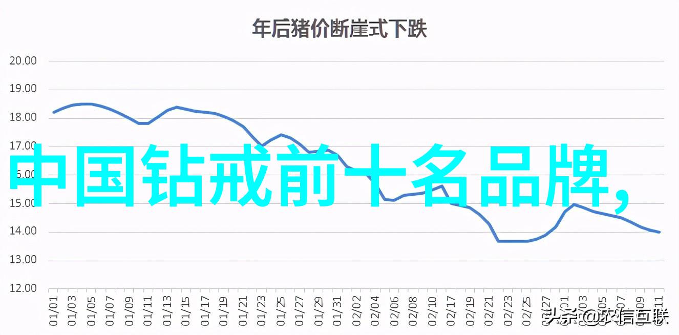 揭秘地球上最璀璨的财富世界十大钻石排名背后的神秘故事