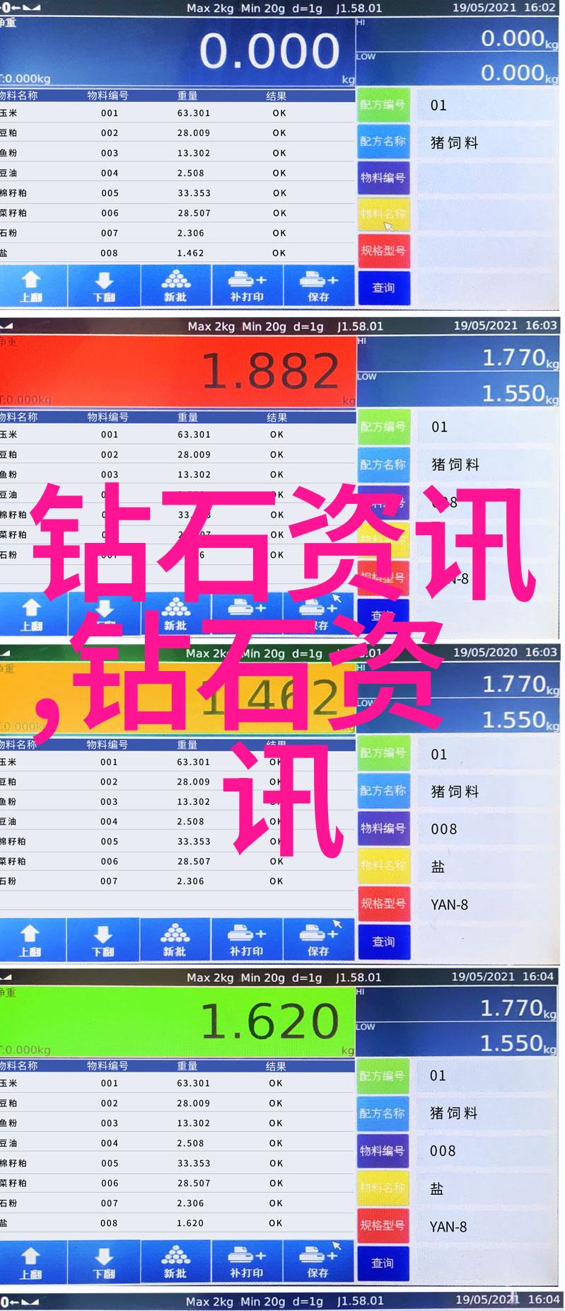 如何评估和优化现有的工艺制作流程以提高效率和降低成本