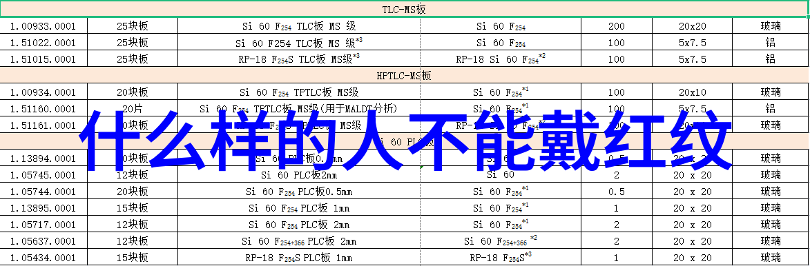 玉石保养-精致照护揭秘玉石的清洁与保护秘诀