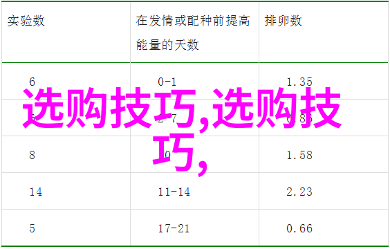 宝石知识的无限探索解密璀璨世界中的奥秘与迷局