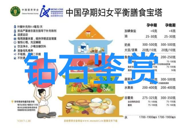 未来居住空间室内设计研究生的创新视角