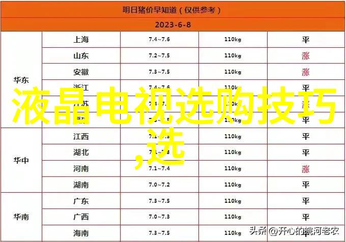 工业设计专业大学排名揭秘那些会让你笑而不语的设计大师