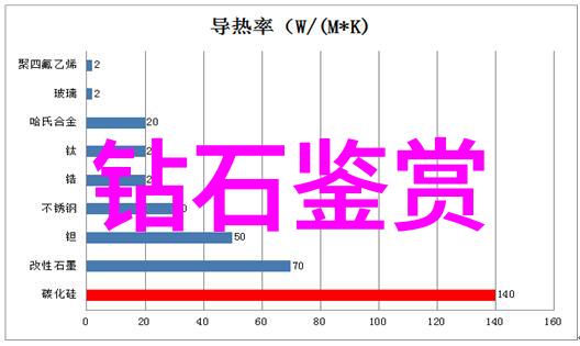 原石鉴定专家联系方式找我这小子你的宝贝石头就没命了