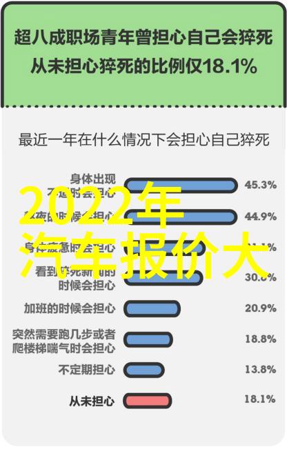 工艺与工序的差异是什么