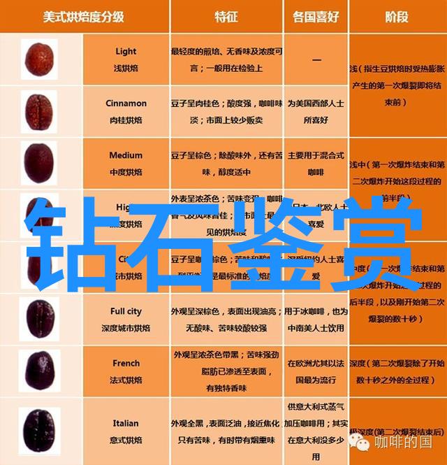 新兴材料在未来生产工艺流程中的潜力展望