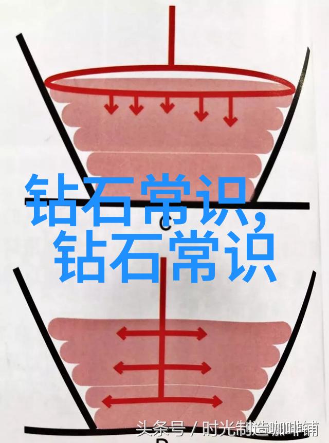 工艺美术的精髓与实践探索
