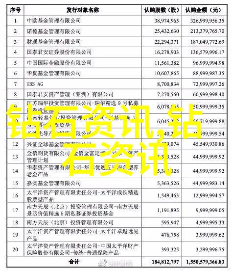工艺工程师-精准操控生产流程工艺工程师的专业使命与挑战