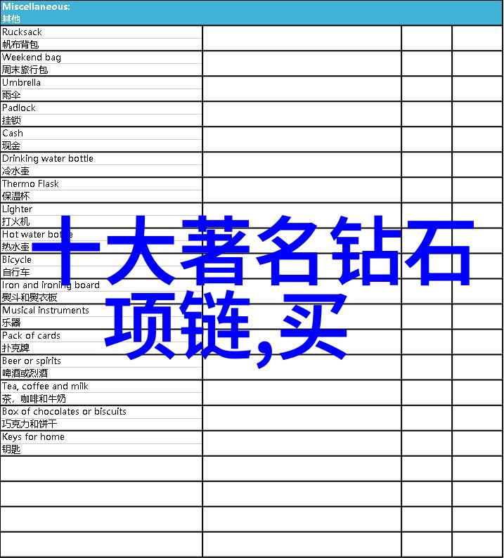 爱的承诺婚戒背后的故事与象征意义