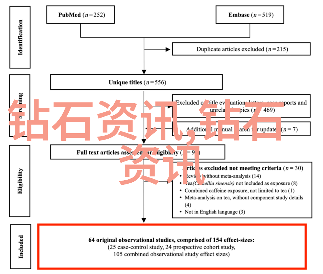 我们传统文化我们的根和魂