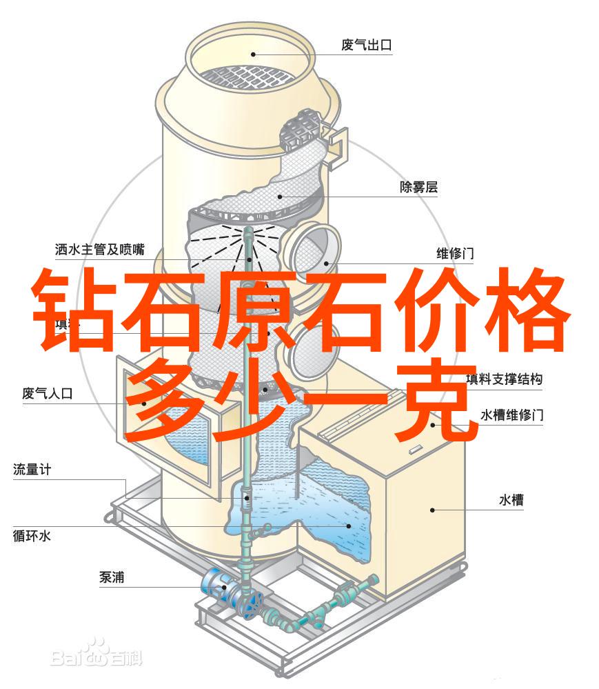 城市基础设施建设的新趋势与挑战