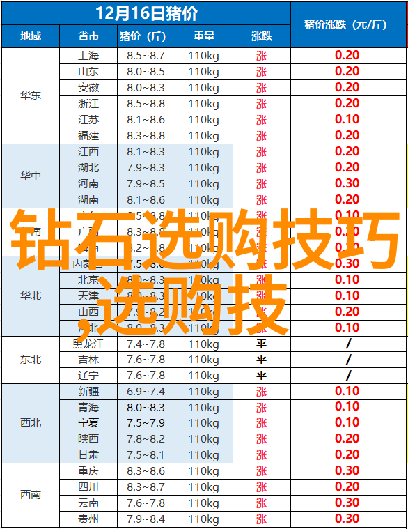 机加工精细工艺高精度铣削激光切割数控车床等