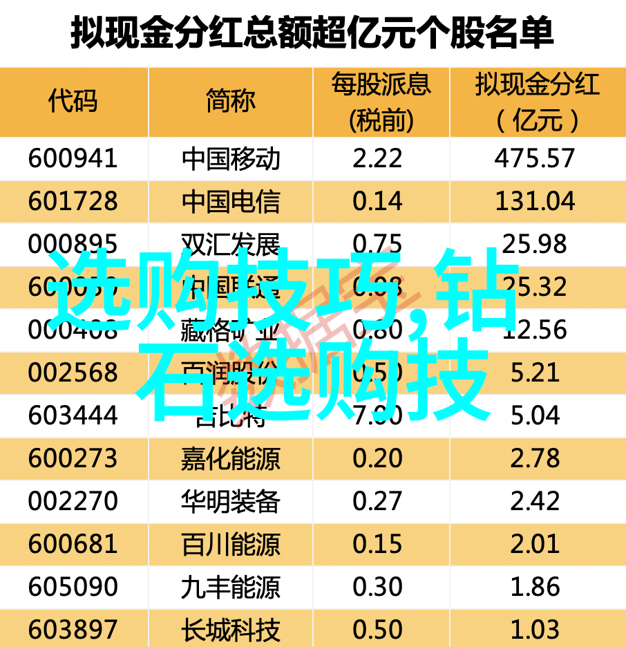 我来告诉你深入了解中华民族传统文化的精华