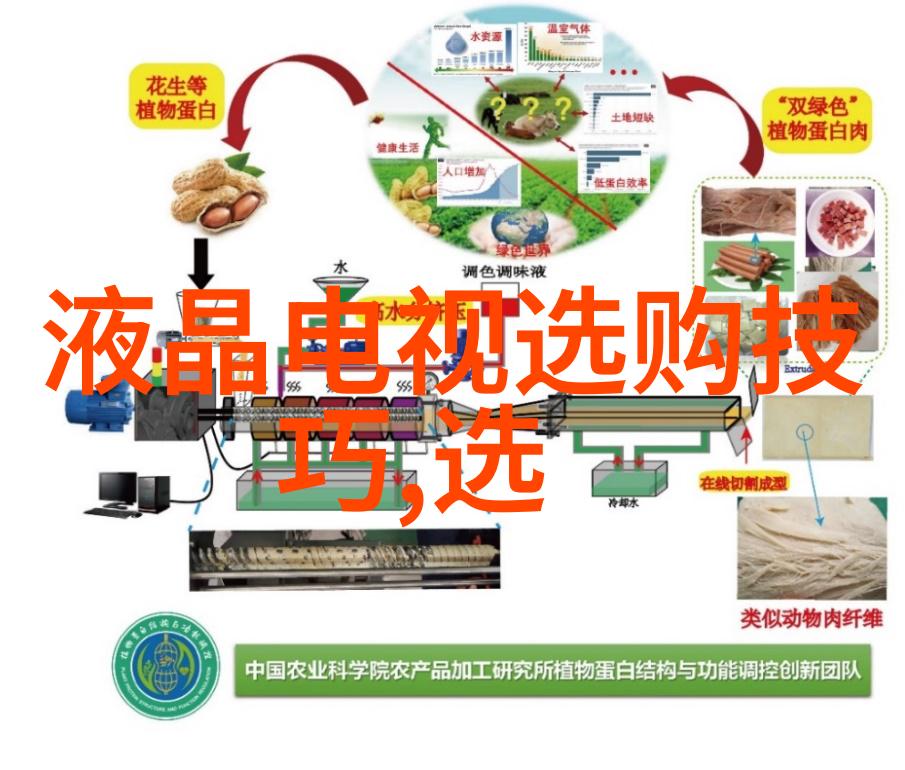 密斯凡德罗寻觅古老的香料之路