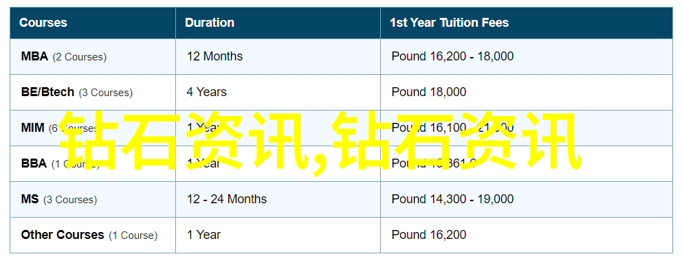 中国文化的多元面貌探索传统与现代的交融