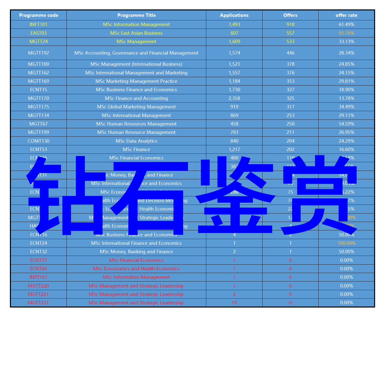 宝宝的孤独厨房一声响起回荡在空旷的生活