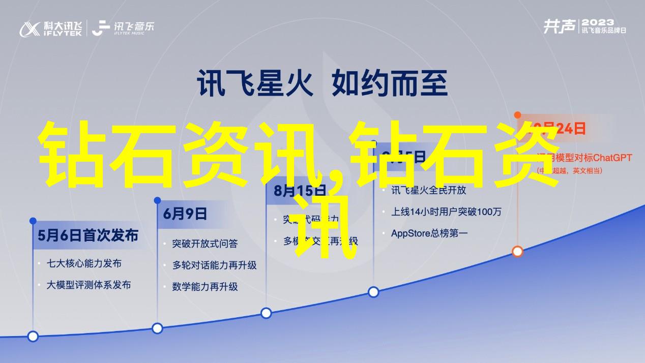 精密制造费用清单详解