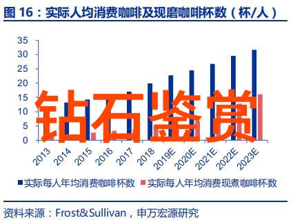 遵循历史而不是偏见现代社会中关于不让女性接触穿戴上的自然宝石的问题