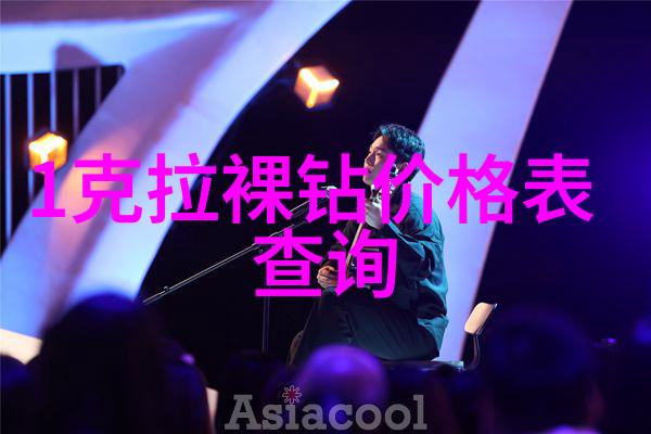 导演-镜头之手揭秘电影世界的操控者