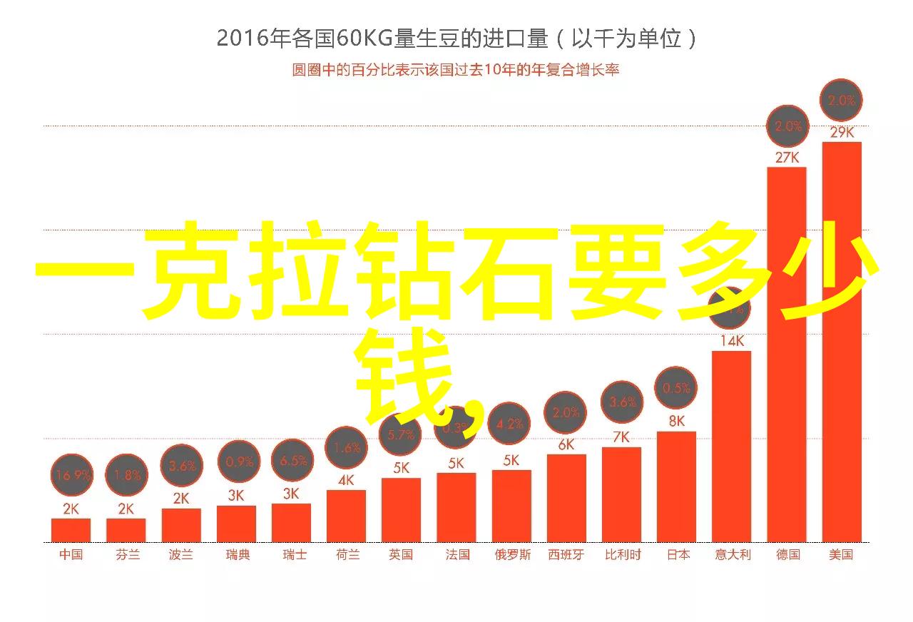 翡翠颜彩探索最具价值的绿意之冠