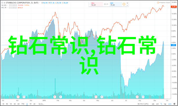 世界上最贵的十件翡翠我来告诉你它们是谁