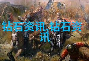 新手指南学习如何制作各种工业应用的工艺画面