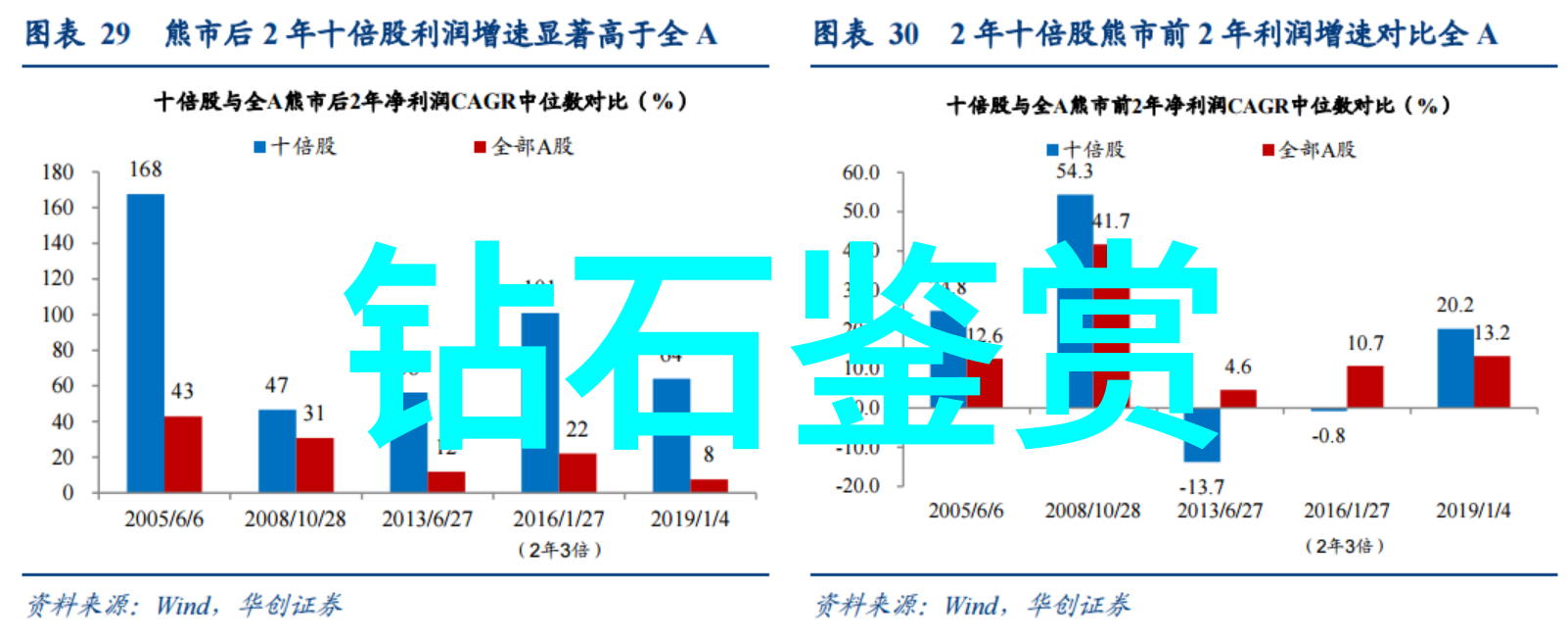 沈席玉宋妧小说免费阅读探秘虚拟世界的爱情与冒险