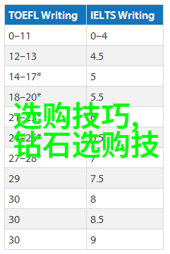 金银瓶1-5新版解密古典神话的智慧与情感