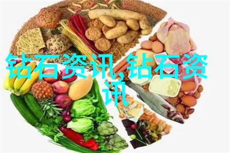 对于初入职场的审计新人应该从哪里开始学习和实践