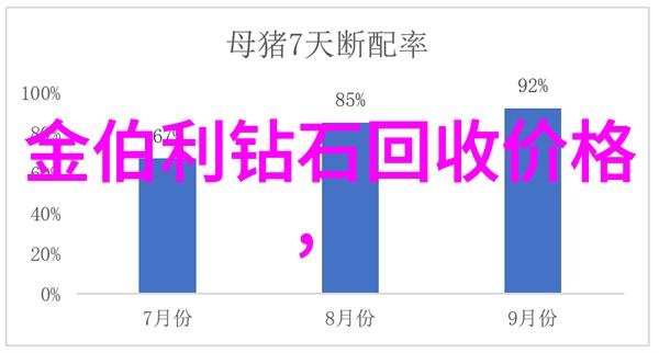 工程设计专业-精确构想探索工程设计专业的艺术与科技