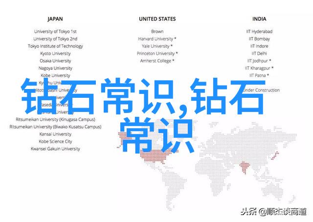 脖子上戴玉的7大禁忌珠宝搭配指南