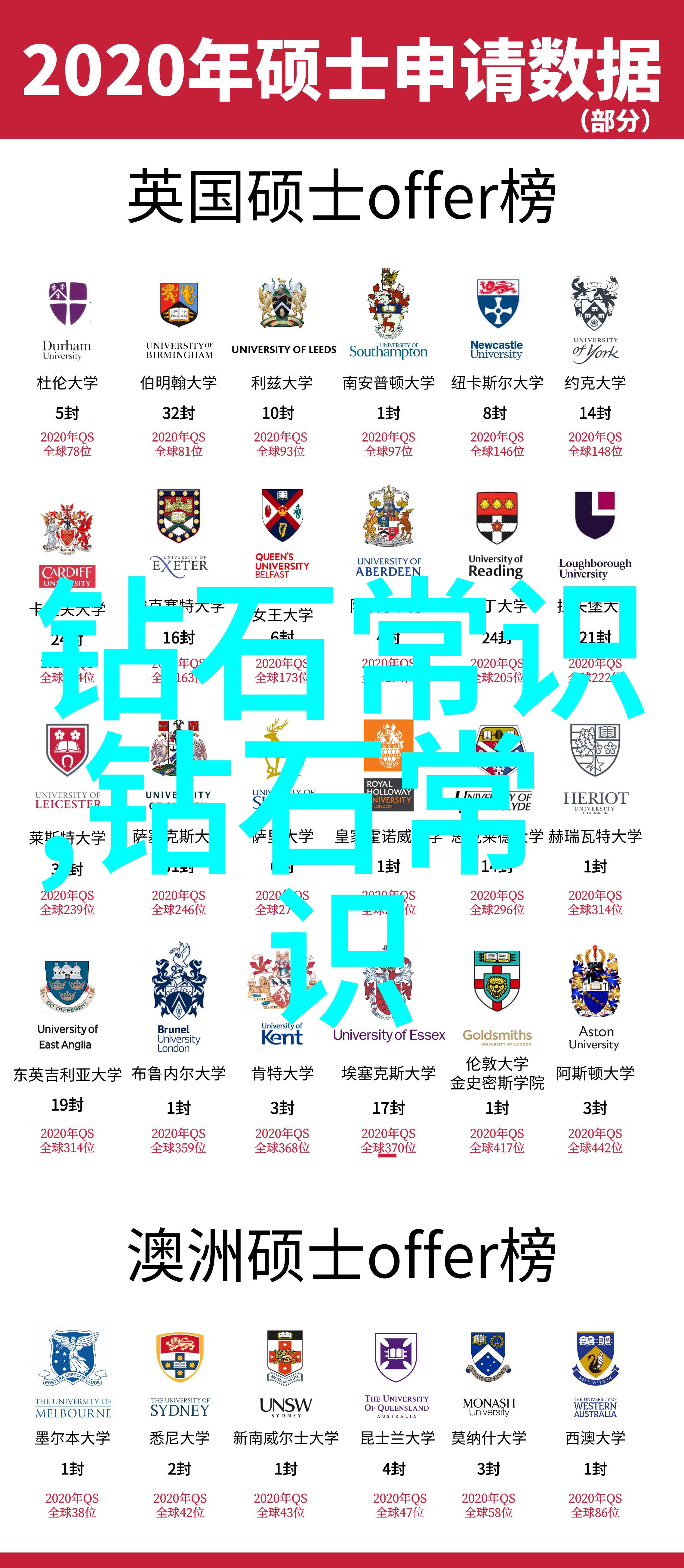 从矿井到手链钻石加工流程详解