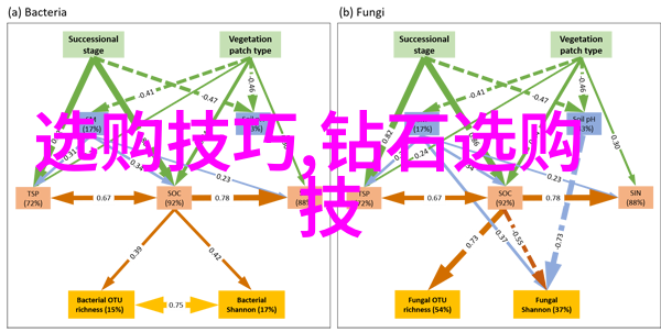 工艺美术品设计手工艺品创意艺术家独特视角文化元素融合