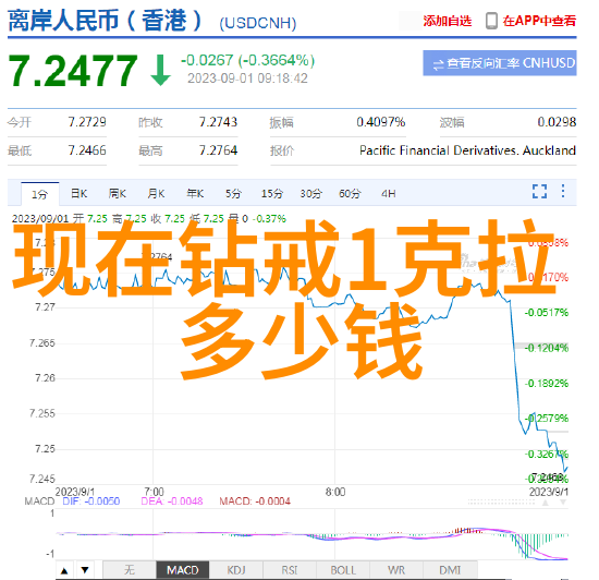 中国翡翠协会对翡翠检测标准的规范与实践