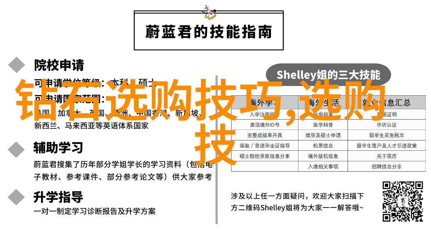 精通珠宝设计中鹏培训的独特方法