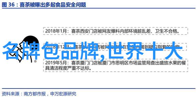 没工具怎么顶自己我是如何用一把破刀子和点火器在野外生存一个星期的