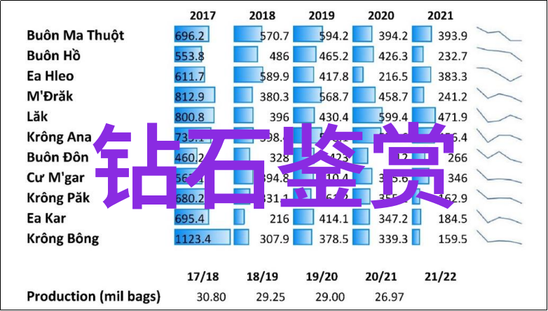 真假难辨几百块钱买到的翡翠怎样识别它的真伪