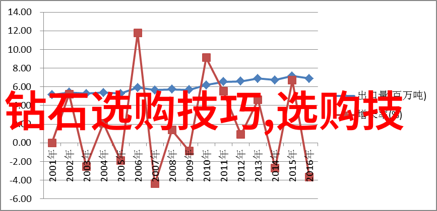 探索冷门的中国传统文化寻踪那些被忽视的古韵