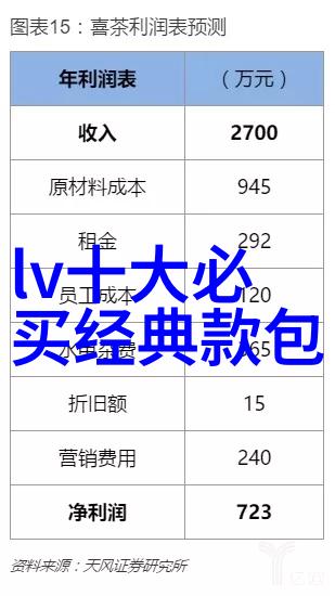 翡翠迷雾真伪交织的秘密游戏