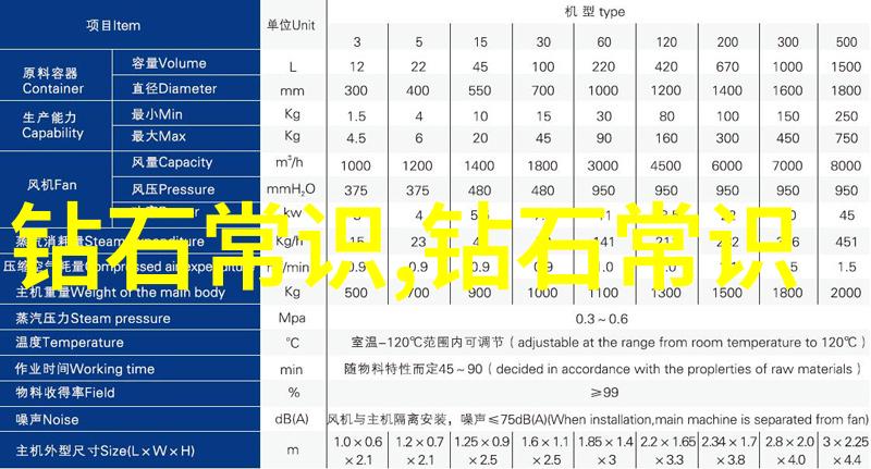 月亮上的小跳蚤嫦娥奔月的趣事