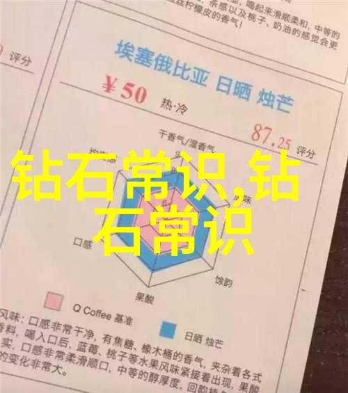 蜜蜡价格哎呀这个月的蜡要涨价了