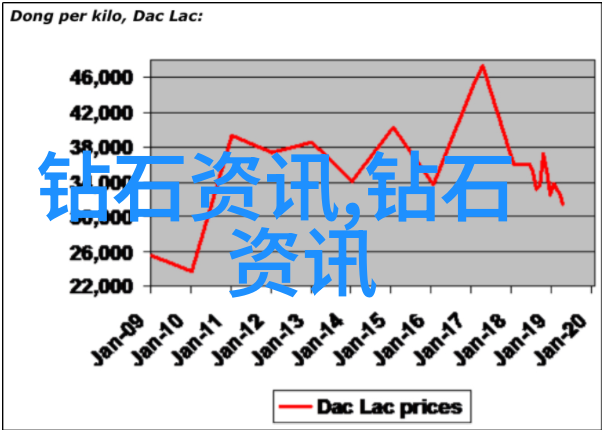 木制工艺品图片大全 - 林间之美探索木制工艺品的艺术魅力与设计灵感