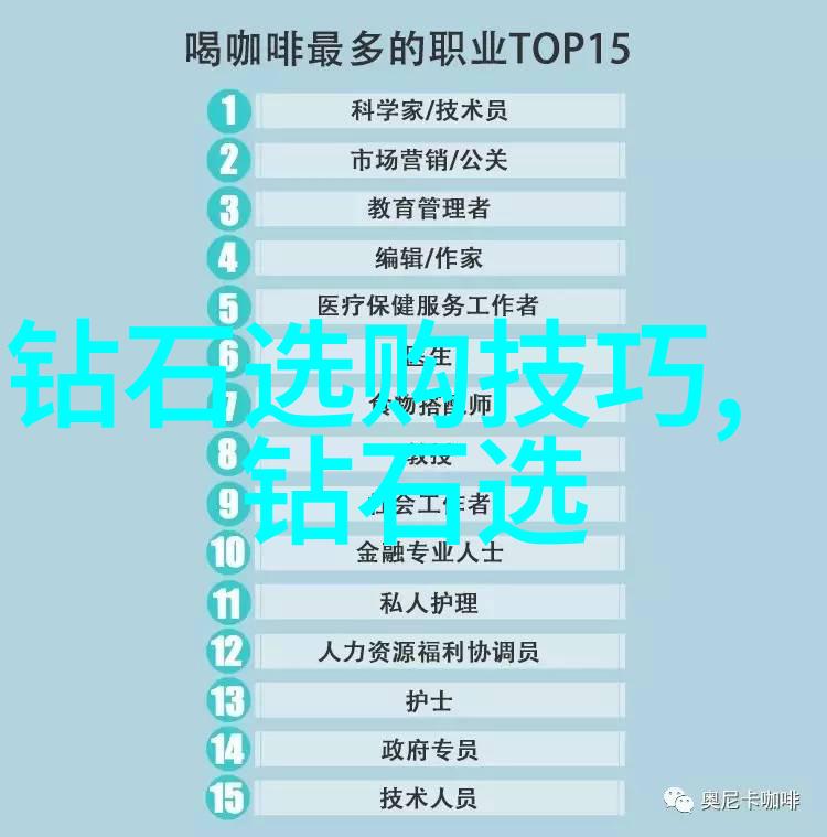 知识点串联如何有效记忆和理解技术概念