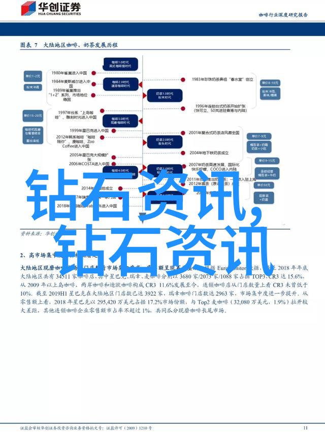 工艺文件编写指南精益求精的艺术