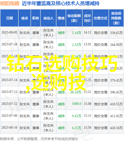 传统文化的根脉与光芒探索其意义与价值